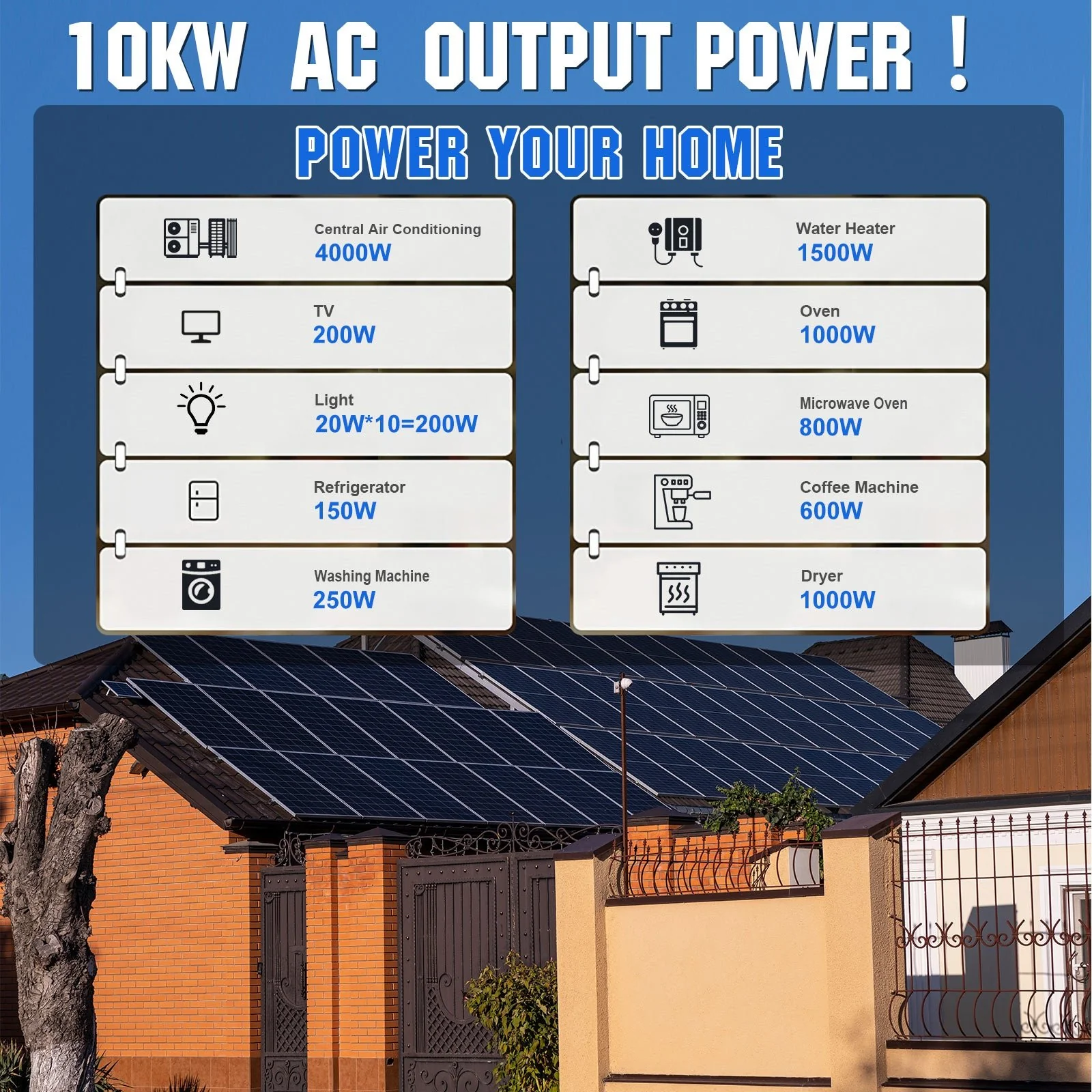 ECO-WORTHY Complete Off-Grid Solar Panel Kit 120V/240V - Image 9