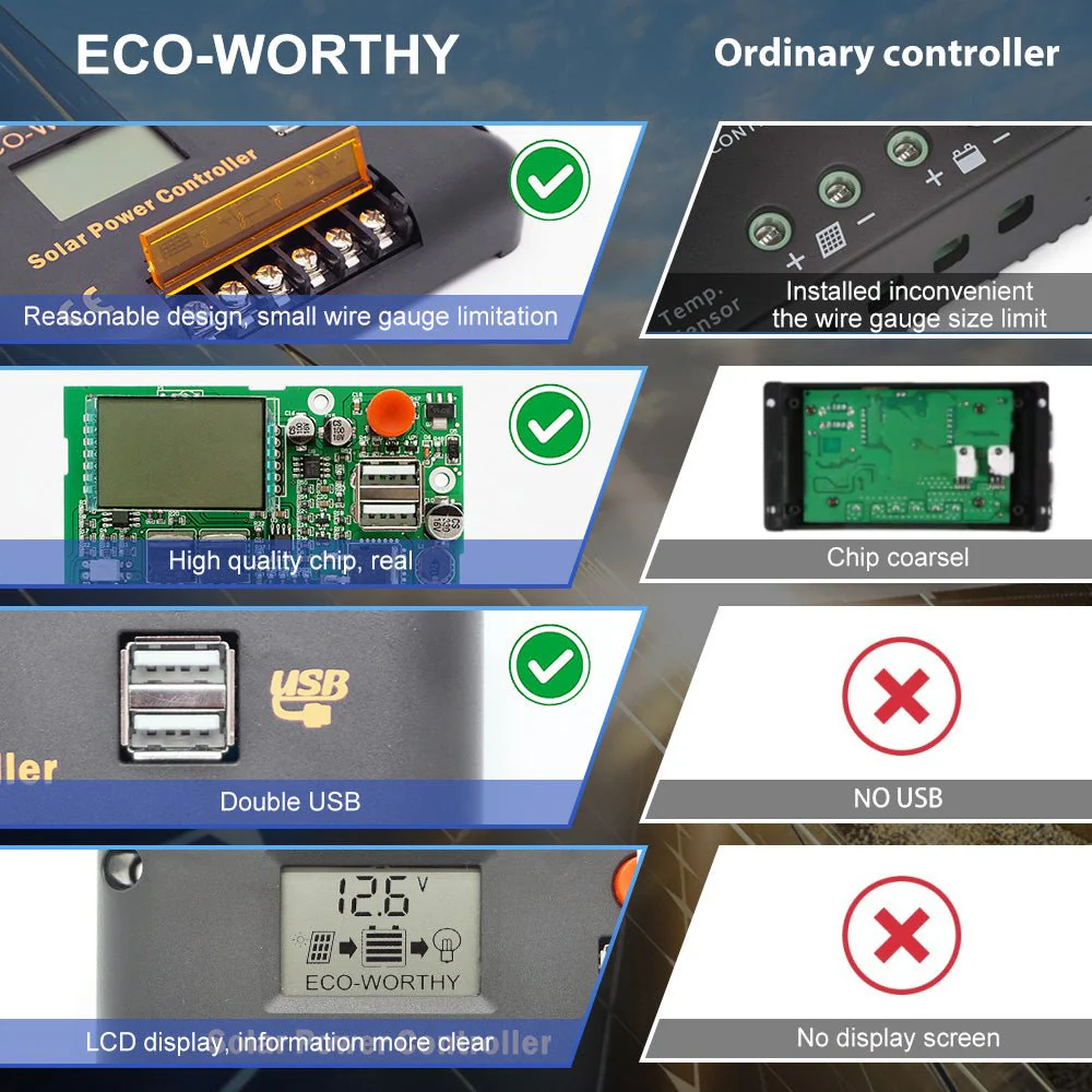 30A PWM LCD Display Solar Charge Controller Regulator with USB Port 12V/24V Autoswitch - Image 9