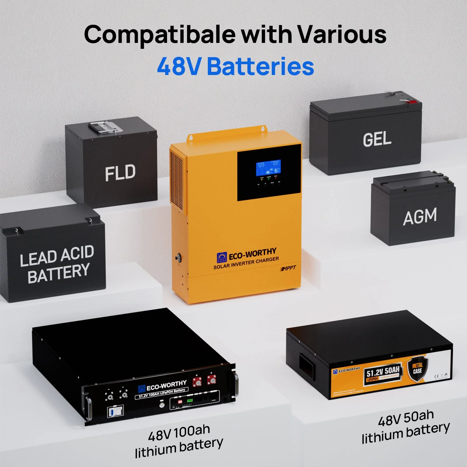 3500W Solar Off-grid AIO Inverter, 48Vdc to 120Vac, 4400W@150V PV Input - Image 4