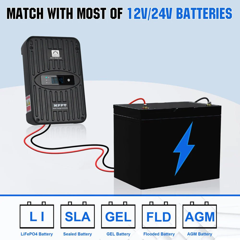 40A MPPT OLED Display Solar Charge Controller Regulator 12V/24V Autoswitch - Image 3
