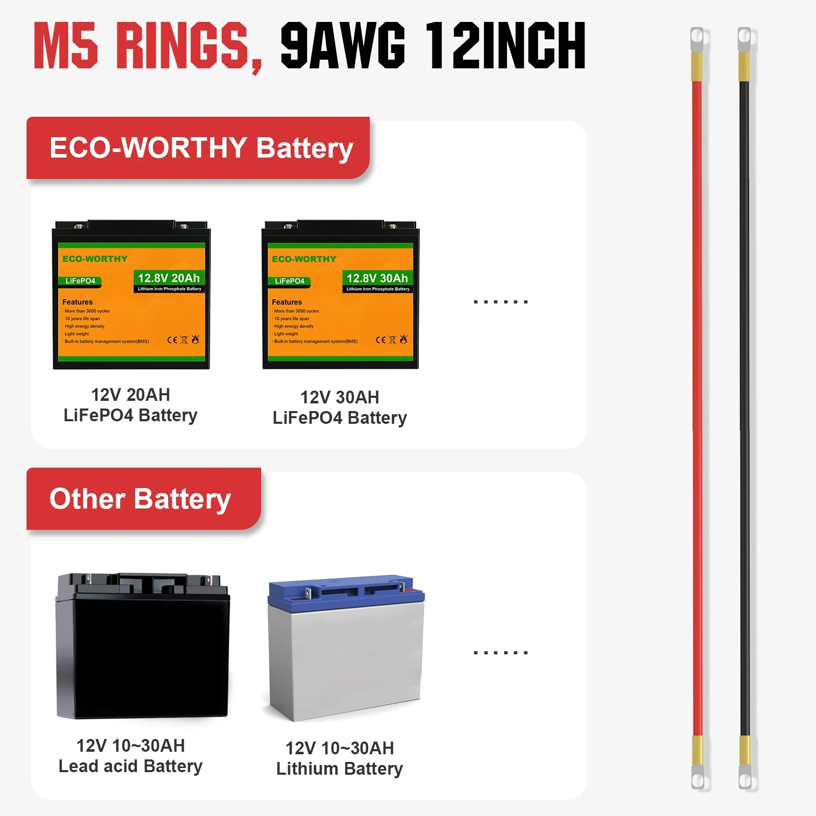 Battery Interconnect Cable for Solar Battery Systems - Image 7