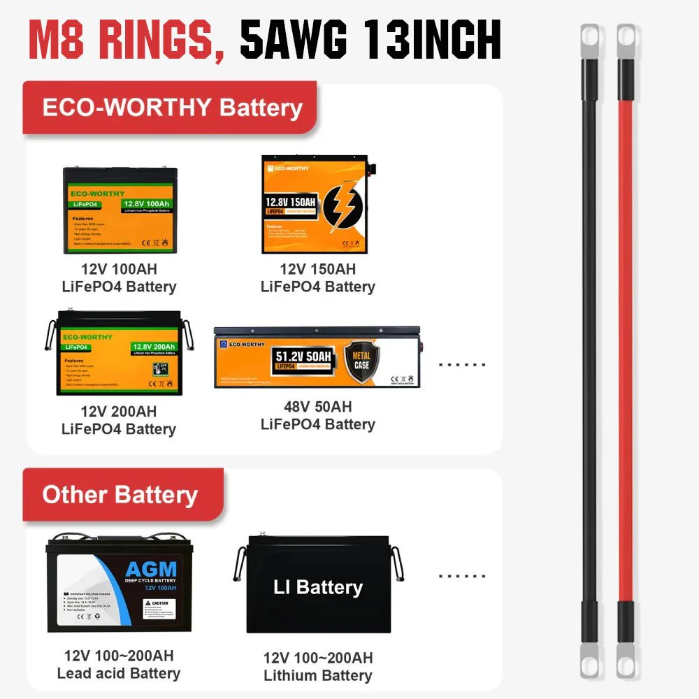 Battery Interconnect Cable for Solar Battery Systems - Image 9
