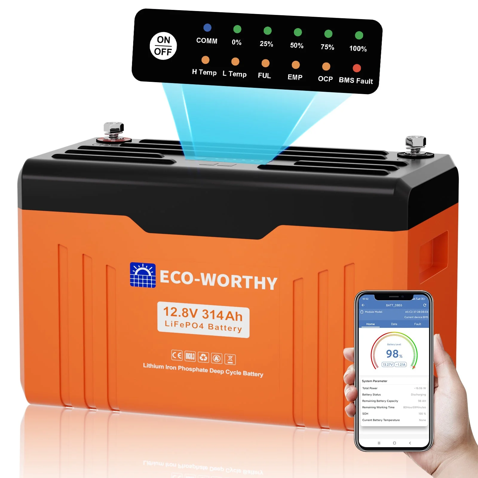 12V/24V Batteries