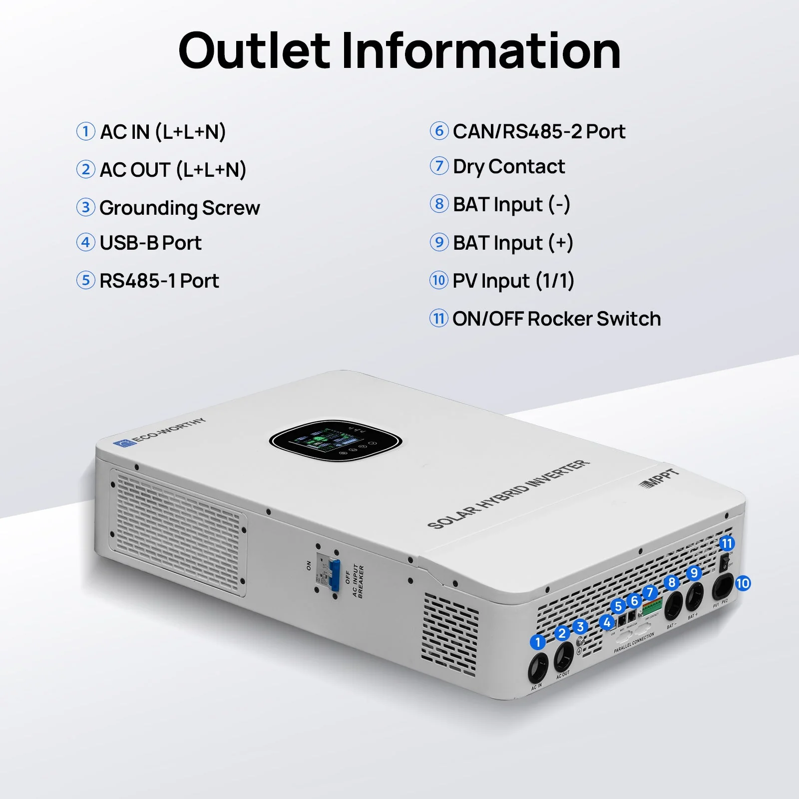 ECO-WORTHY 30.72kWh Home Backup Power with 48V LiFePO4 and 10kW Inverter - Image 6