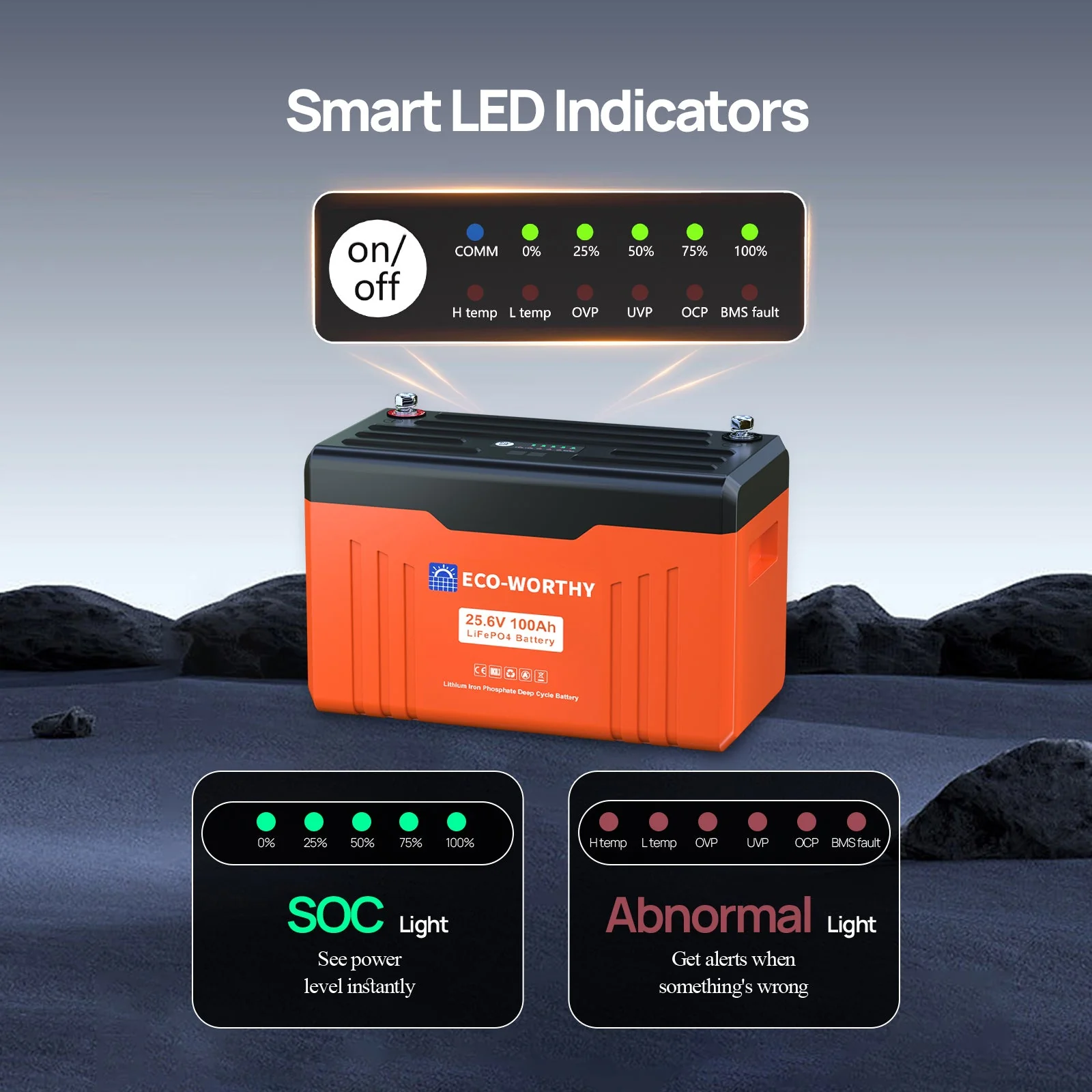 ECO-WORTHY 24V 100Ah Bluetooth Lithium Battery with BMS - Image 7