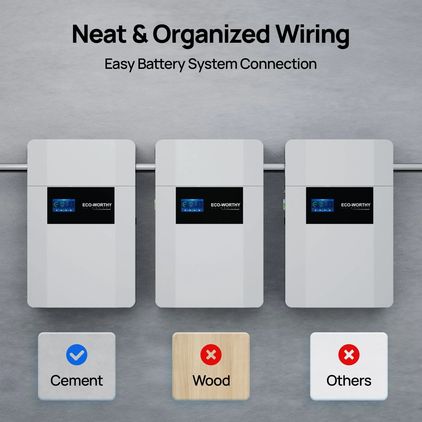 48V 100AH Wall-Mount Lithium Battery LiFePO4 | -4℉ Charge Available | Bluetooth & WiFi | 10 Years Warranty - Image 4