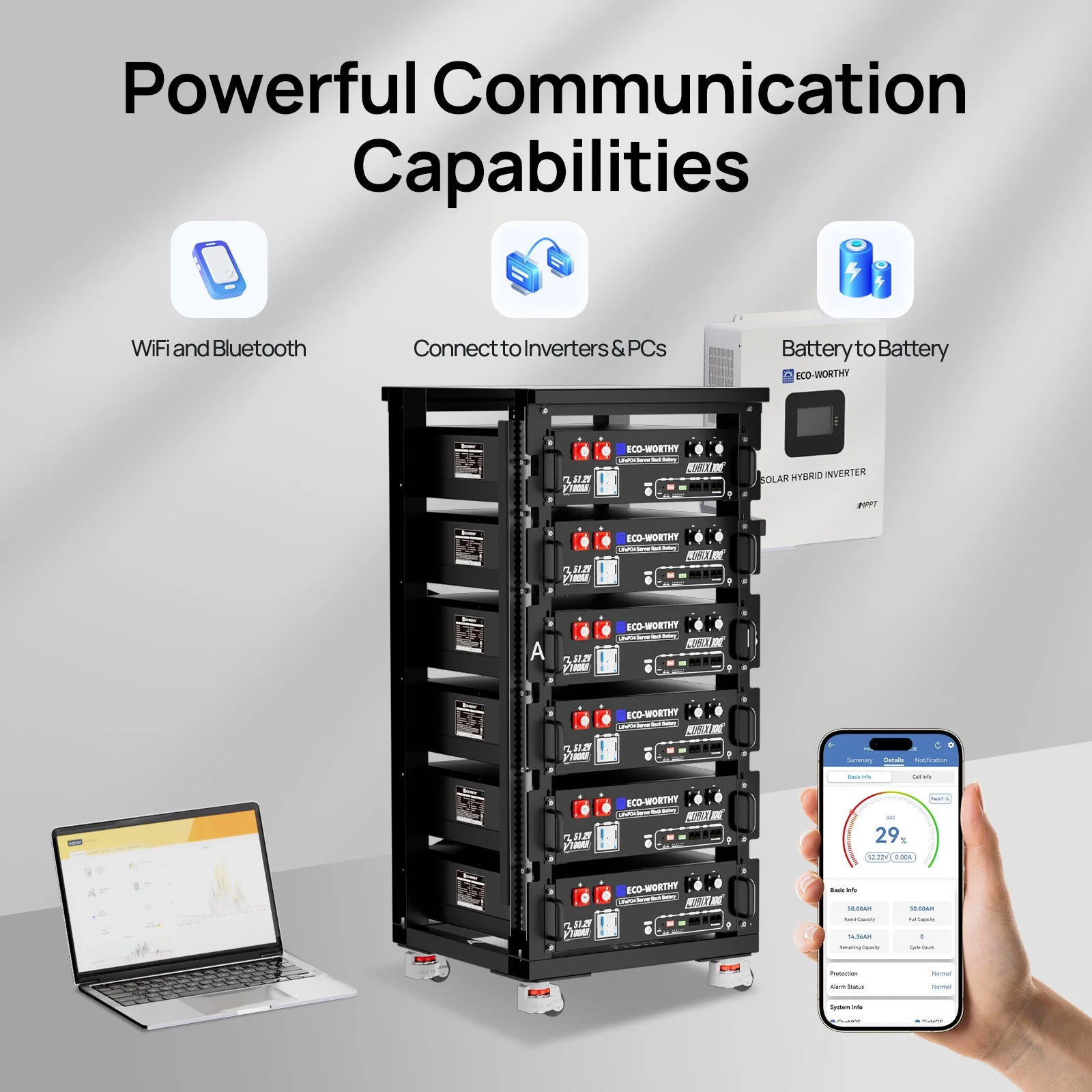Eco-Worthy 48V 100Ah Server Rack Battery | Bluetooth & WiFi | 10 Years Warranty | UL9540 | UL1973 | UL9540A | CEC Listed - Image 4
