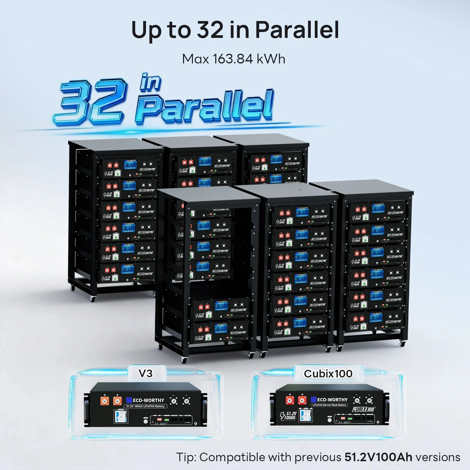 Eco-Worthy Cubix 100 Pro | 48V 100AH Server Rack Battery | Bluetooth & WiFi | Low-Temp Charge | 10 Years Warranty - Image 8