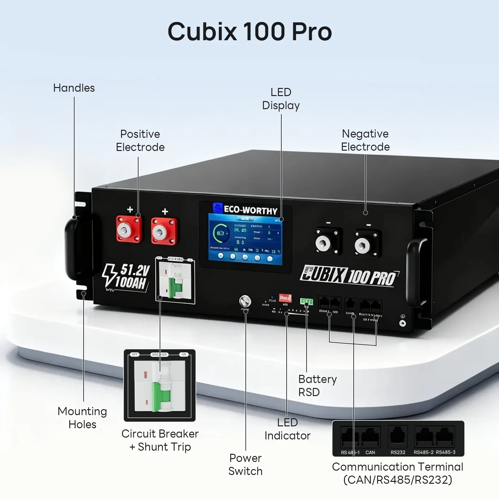 Eco-Worthy Cubix 100 Pro | 48V 100AH Server Rack Battery | Bluetooth & WiFi | Low-Temp Charge | 10 Years Warranty - Image 9