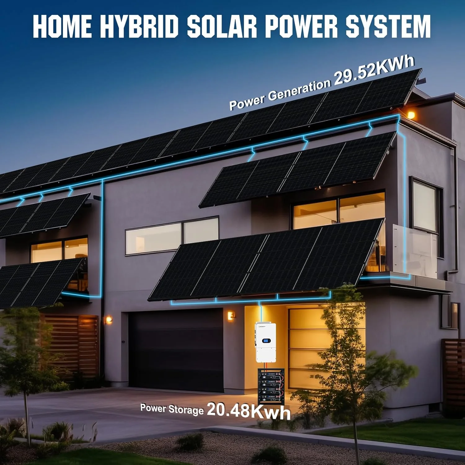 Eco-Worthy 10kw Complete Off-Grid Solar Power System |20.48kWh/61.44kWh Battery | 10000W 120/240V | 4920W/14760W PV - Image 7