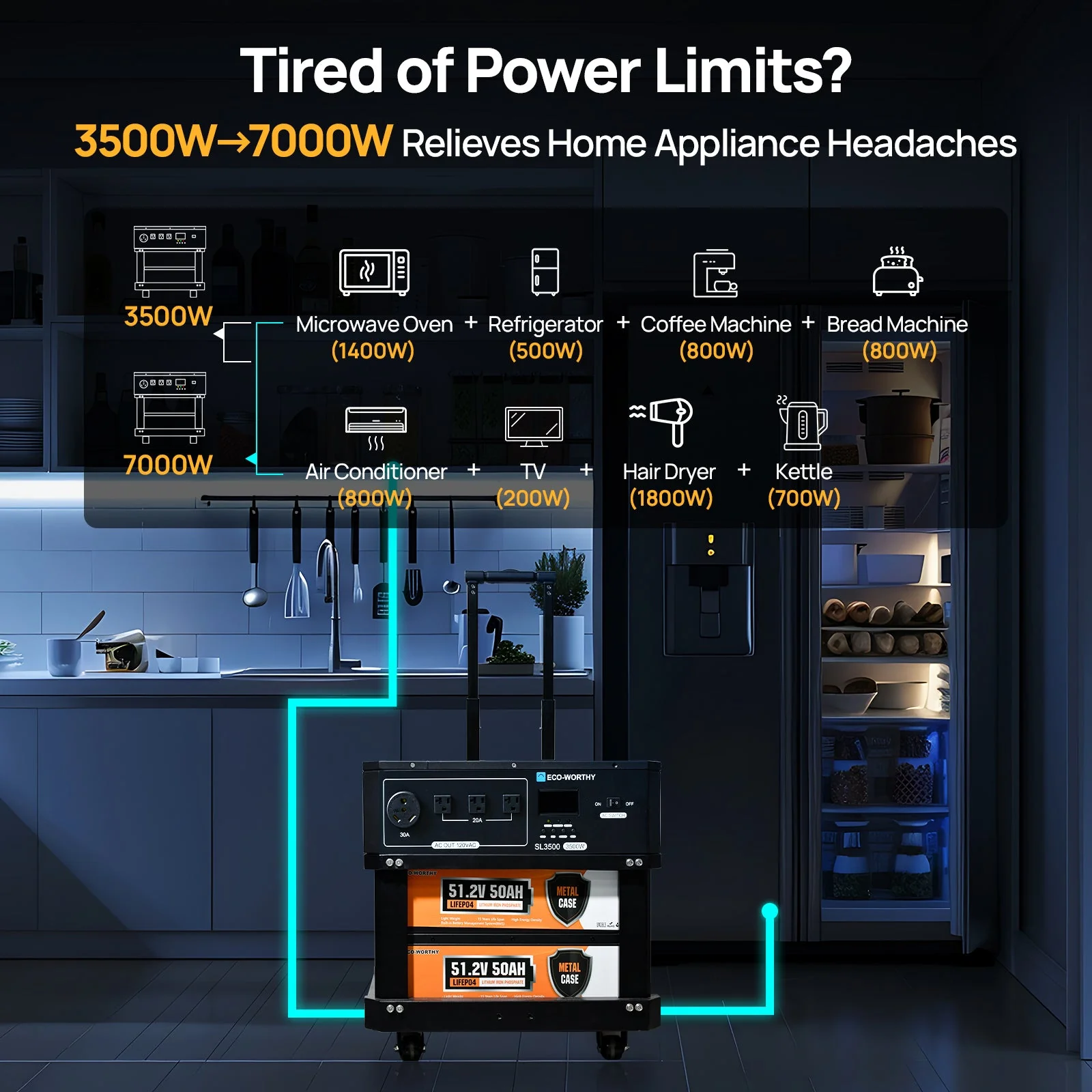 Eco-worthy SL3500 stackable power station - Image 3