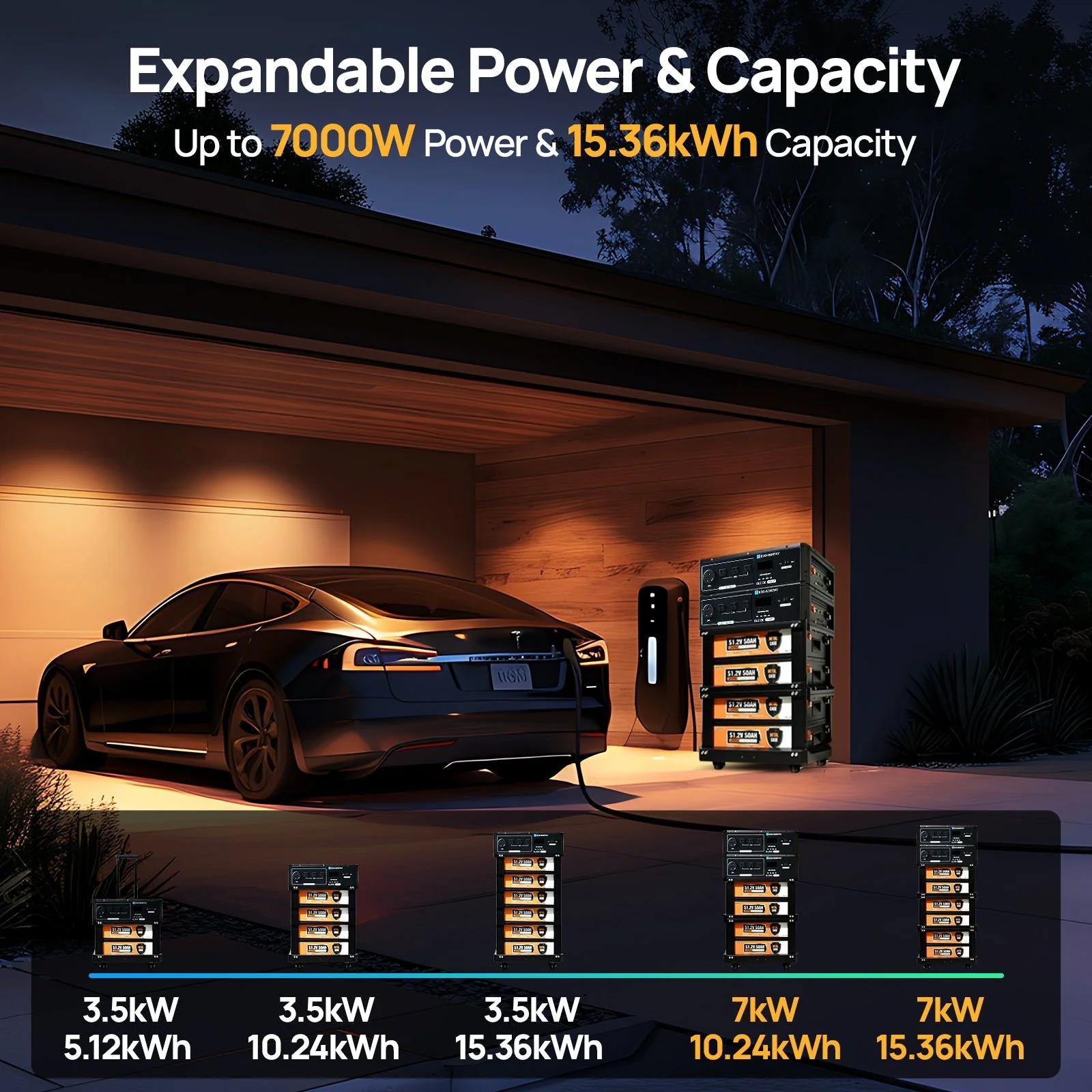 Eco-worthy SL3500 stackable power station - Image 8