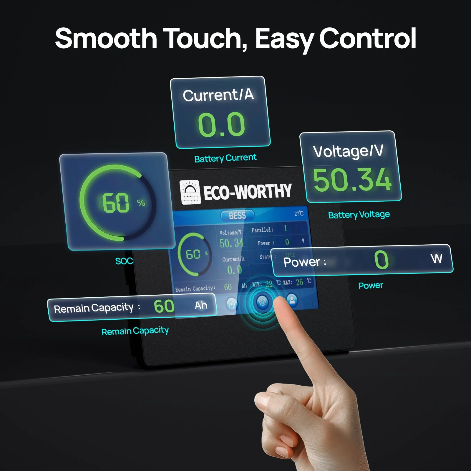 ESM100 Battery Monitor for Cubix Series and Wall-Mount Batteries - Image 6
