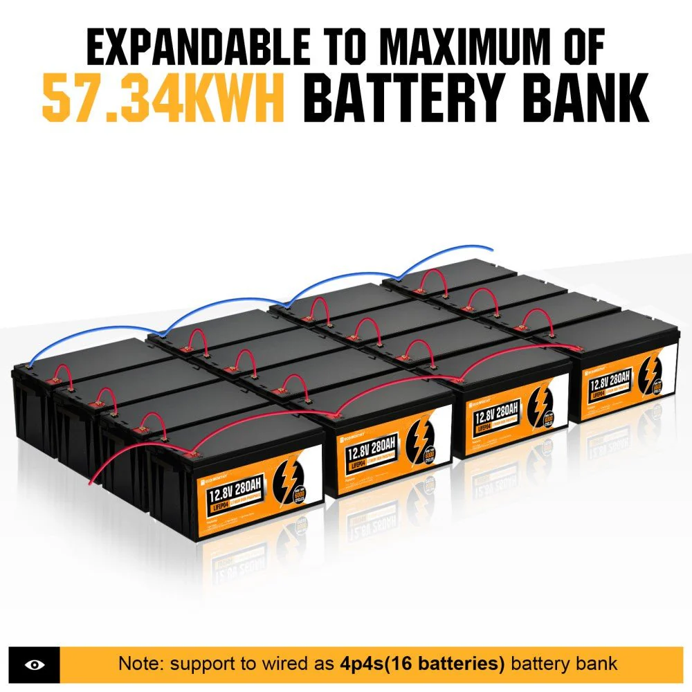 Eco-Worthy 12V 280Ah LiFePO4 Lithium Battery With Bluetooth - Image 10