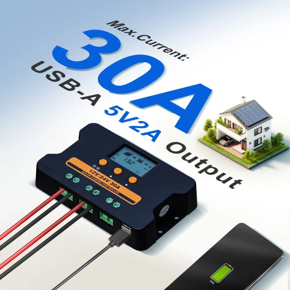 Upgraded 30A PWM Solar Charge Controller Regulator with Dual USB Port 12V/24V Autoswitch - Image 4
