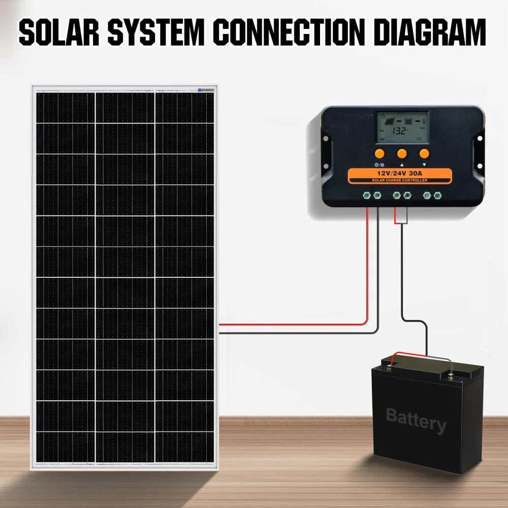 Upgraded 30A PWM Solar Charge Controller Regulator with Dual USB Port 12V/24V Autoswitch - Image 8